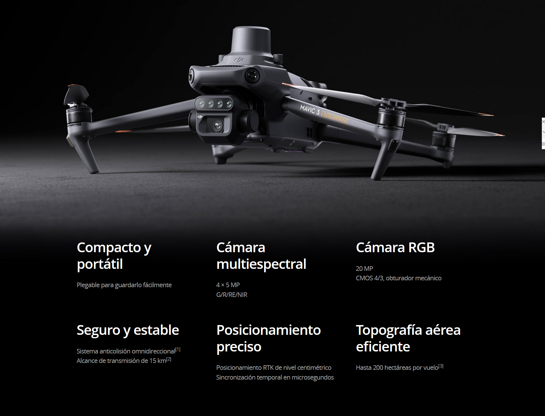 Kit Agricultura de Inspección Mavic 3M