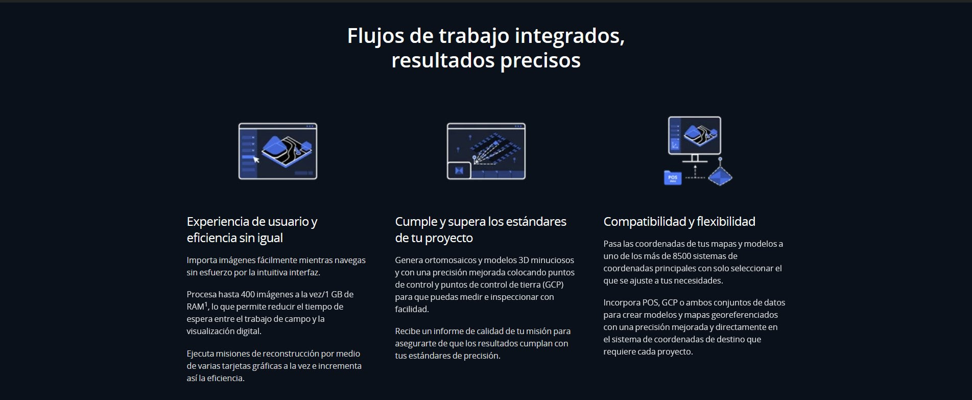 DJI Terra Pro Overseas Perpetual (1 device)