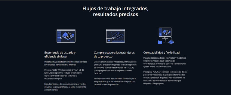 DJI Terra Pro Overseas Perpetual (1 device)