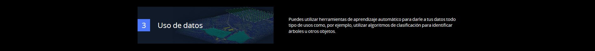 DJI Terra Pro Overseas Perpetual (1 device)