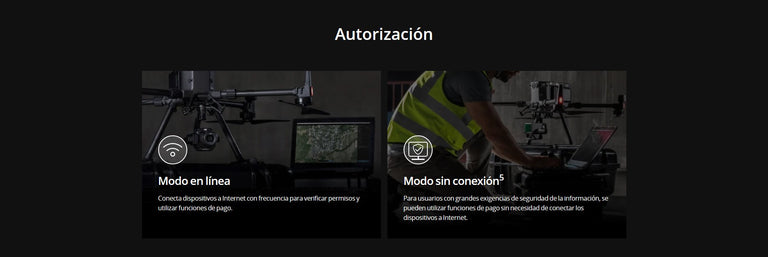 DJI Terra Pro Overseas Perpetual (1 device)