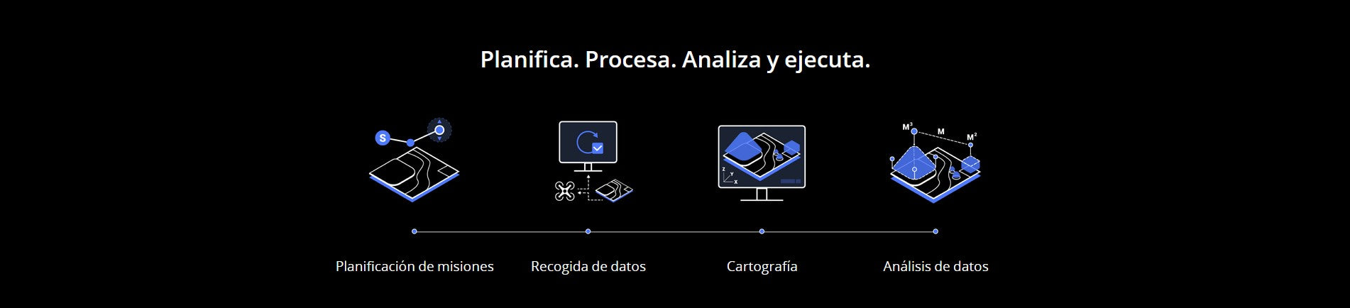 DJI Terra Pro Overseas Perpetual (1 device)