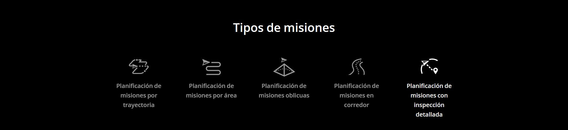 DJI Terra Pro Overseas Perpetual (1 device)